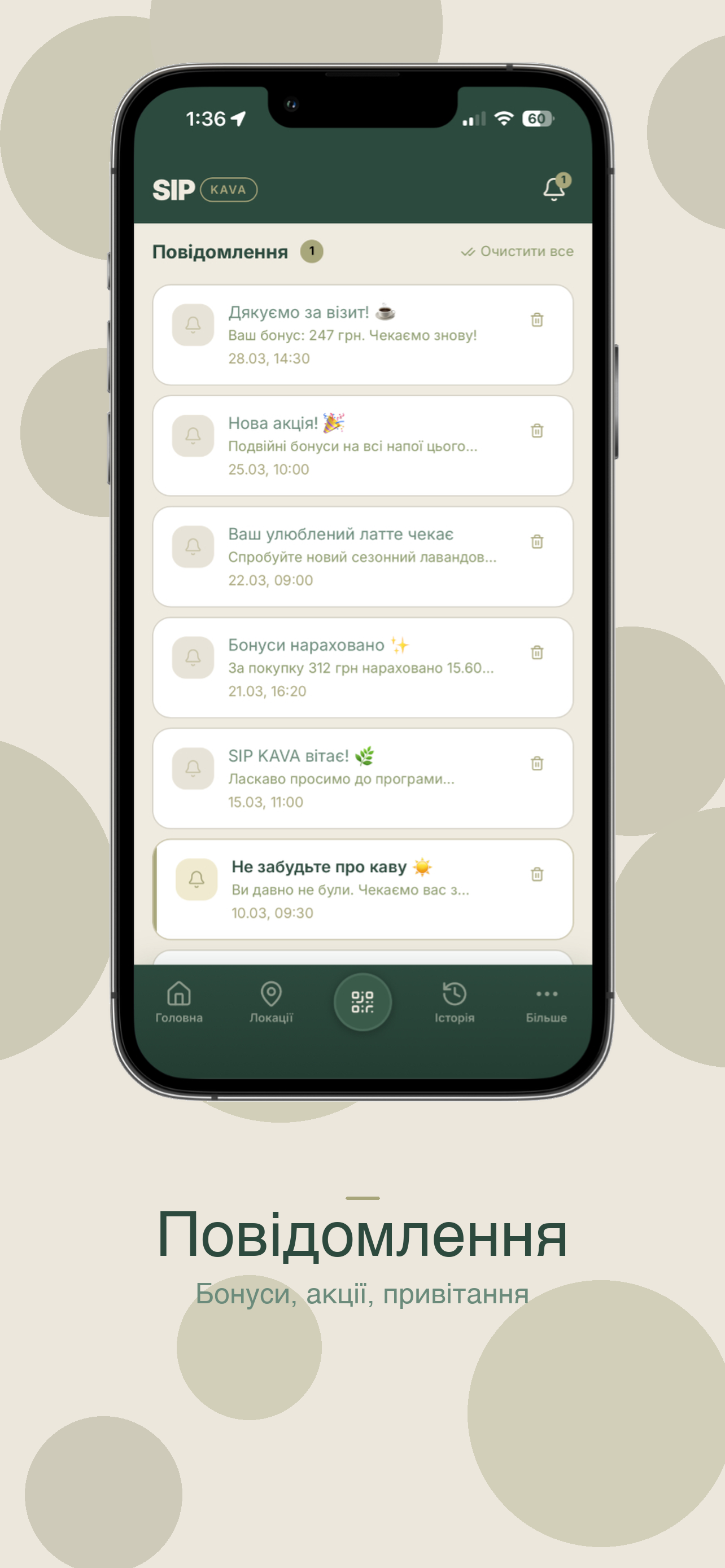 SIPKAVA — передбачення